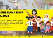 Dana Bos SMPN 2 Marbau Dipertanyakan, Masyarakat Akan Surati Kejari